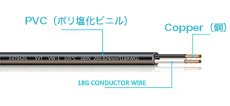 画像4: ☆新品☆  布巻き “丸型” 電気コード - 10m売り (4)